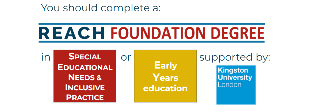 Foundation degree - courses